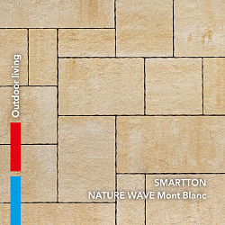 Smartton Nature Wave Wildverband 6cm Mont Blanc