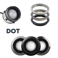 Integrated DOT (excl. RING 68)