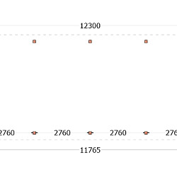 Buitenverblijf Toscane 12300x5450x2600mm (bxdxh)