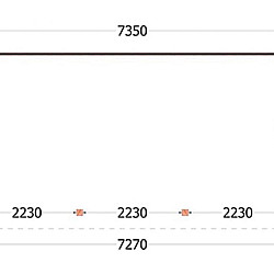 Aanbouwveranda Ancona 7350x3900x2600mm (bxdxh)