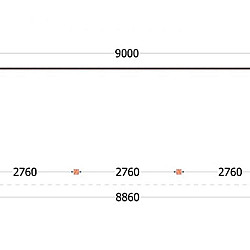 Aanbouwveranda Ancona 9000x3300x2600mm (bxdxh)