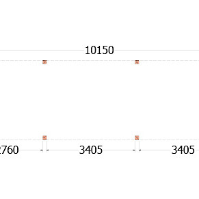 Buitenverblijf Palermo 10150x3100x2450mm (bxdxh)