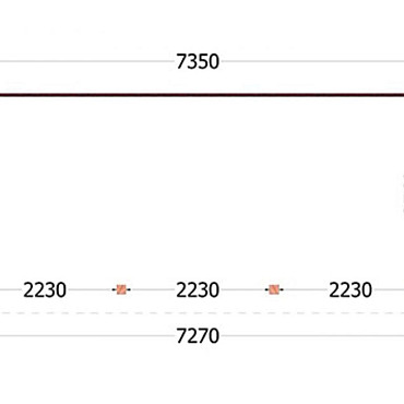 Aanbouwveranda Ancona 7350x3300x2600mm (bxdxh)