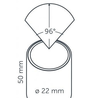 FUSION 22 (excl. RING 28)